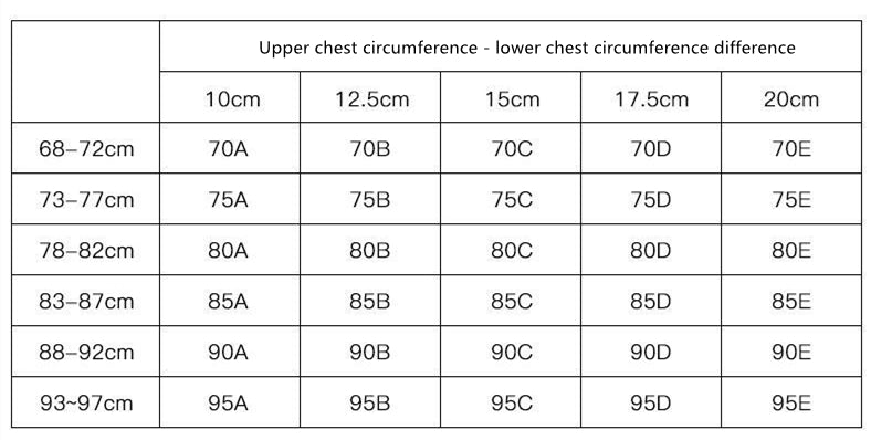 Lace Lingerie Breathable Comfortable Thin Large Size Bra Bra